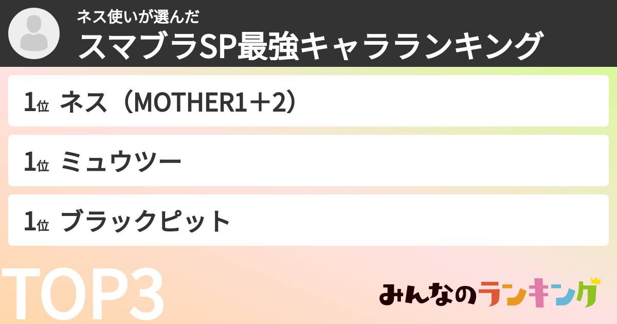 ネス使いさんの「スマブラSP最強キャラランキング」