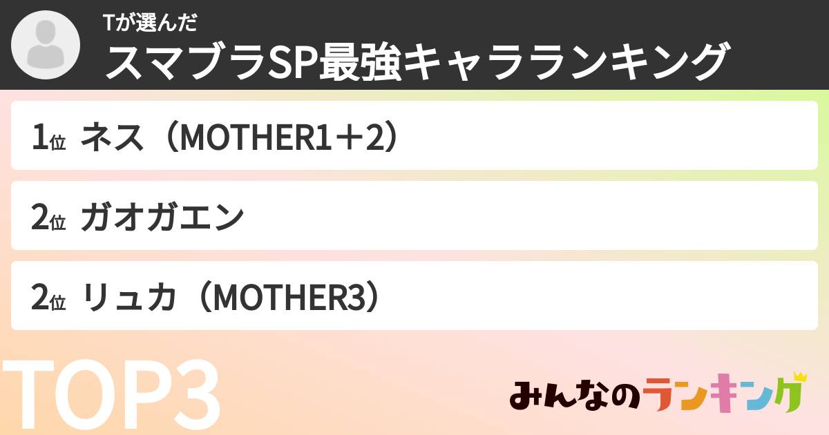 Tさんの「スマブラSP最強キャラランキング」