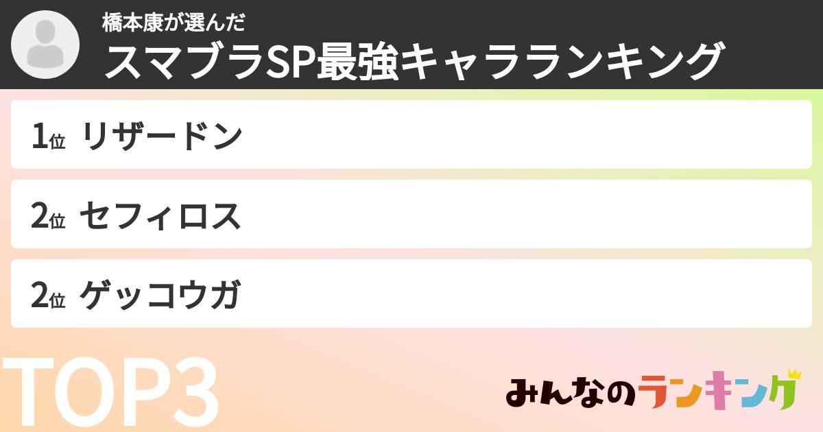 橋本康さんの「スマブラSP最強キャラランキング」