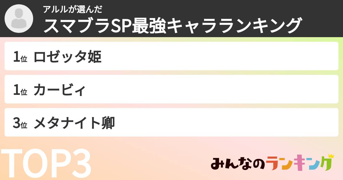 アルルさんの「スマブラSP最強キャラランキング」