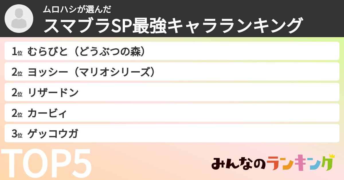 ムロハシさんの「スマブラSP最強キャラランキング」
