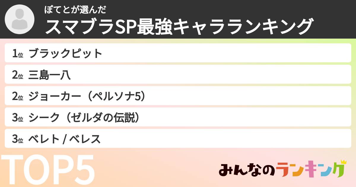 ぽてとさんの「スマブラSP最強キャラランキング」