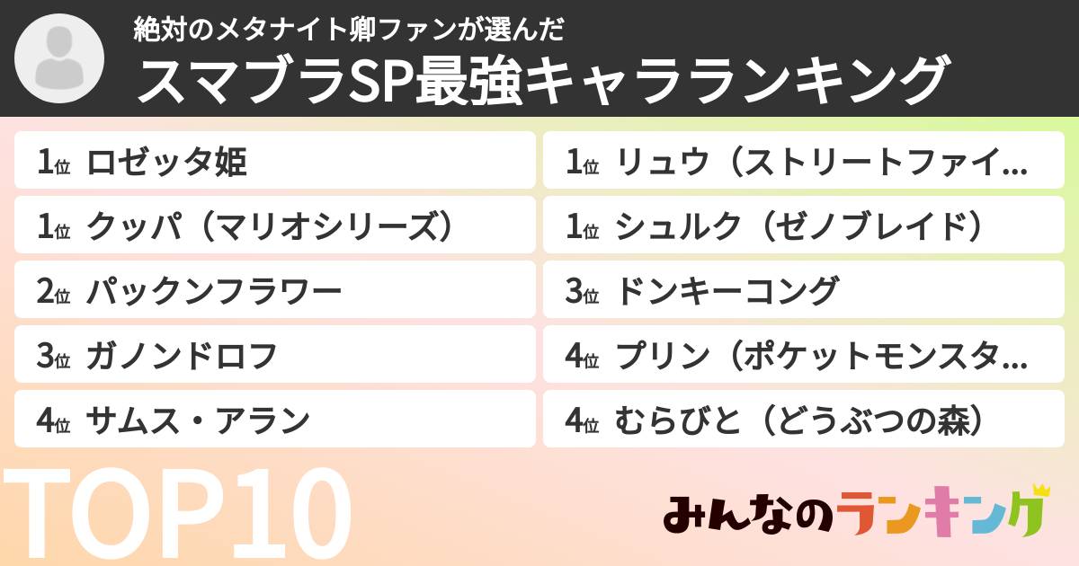 絶対のメタナイト卿ファンさんの「スマブラSP最強キャラランキング」