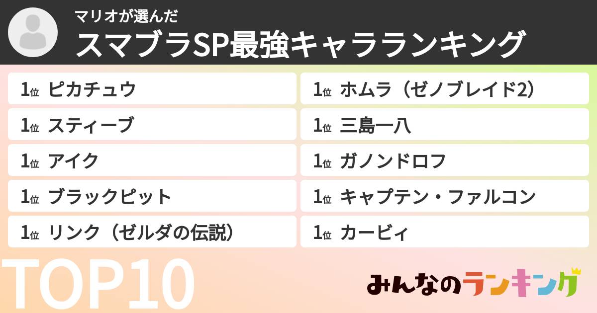 マリオさんの「スマブラSP最強キャラランキング」