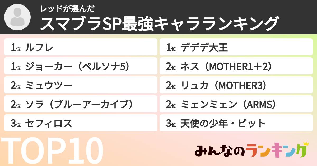 レッドさんの「スマブラSP最強キャラランキング」