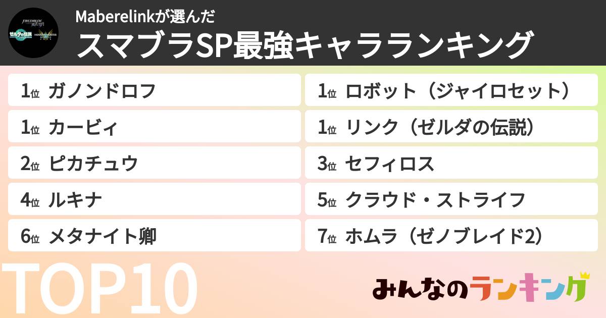 Maberelinkさんの「スマブラSP最強キャラランキング」