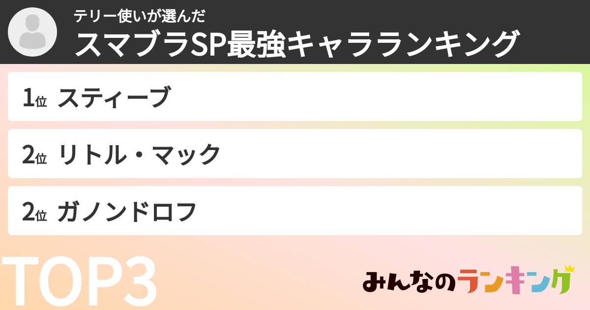 テリー使いさんの「スマブラSP最強キャラランキング」
