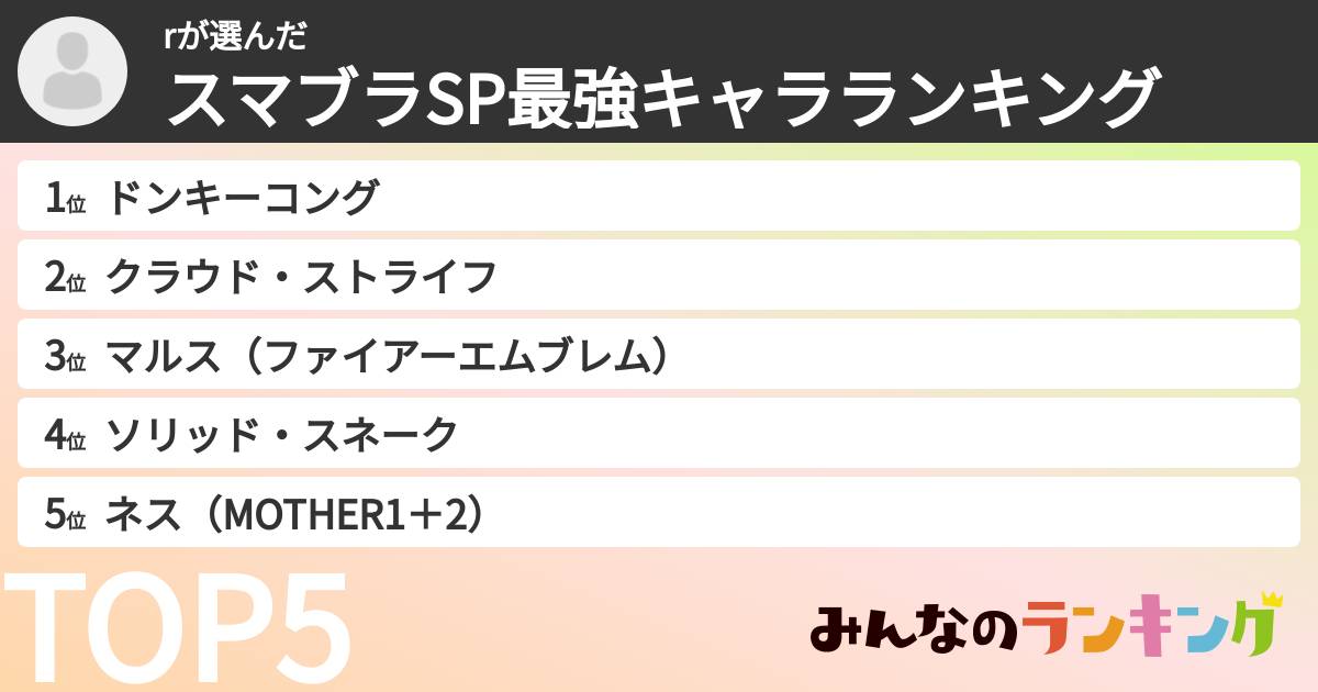 rさんの「スマブラSP最強キャラランキング」