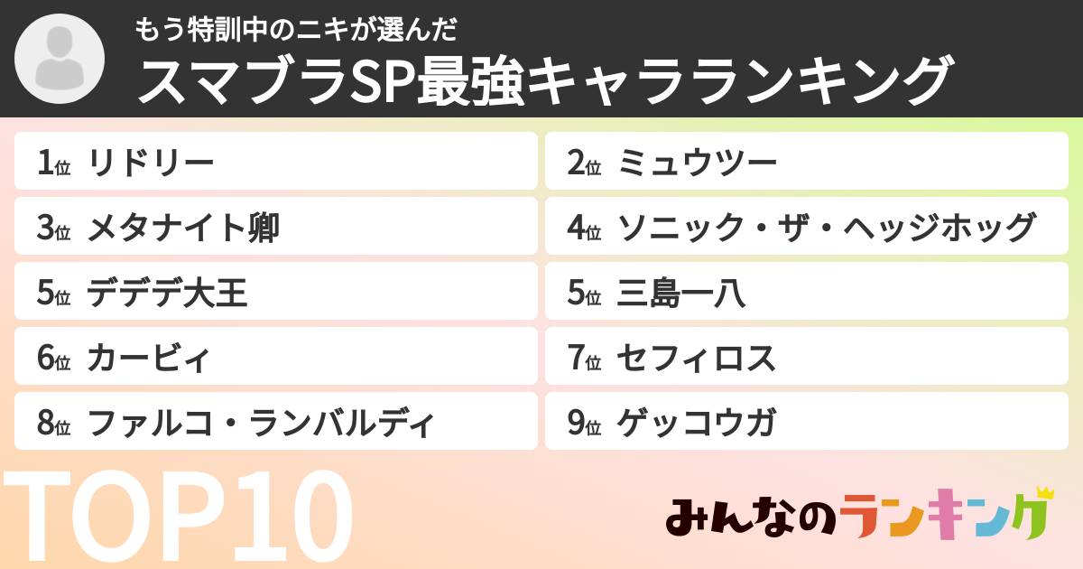 もう特訓中のニキさんの「スマブラSP最強キャラランキング」