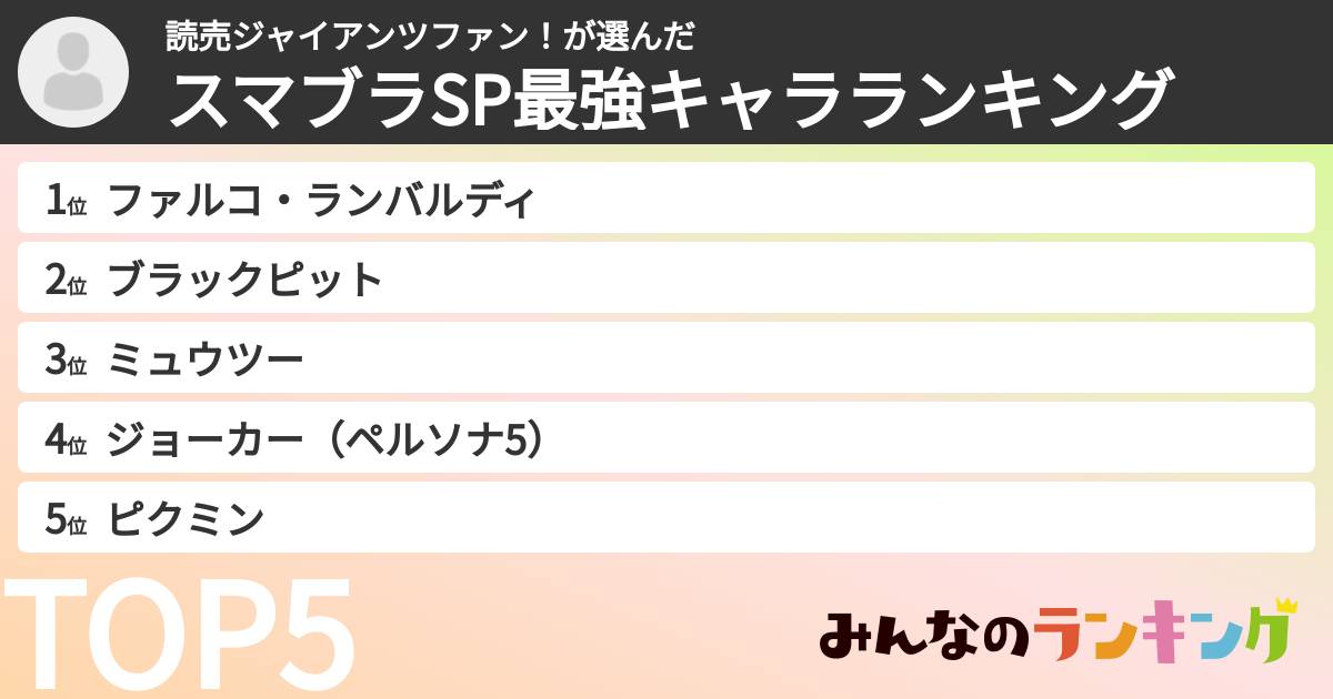 読売ジャイアンツファン!さんの「スマブラSP最強キャラランキング」