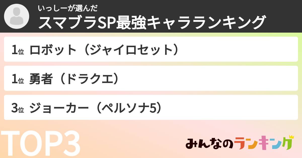 いっしーさんの「スマブラSP最強キャラランキング」