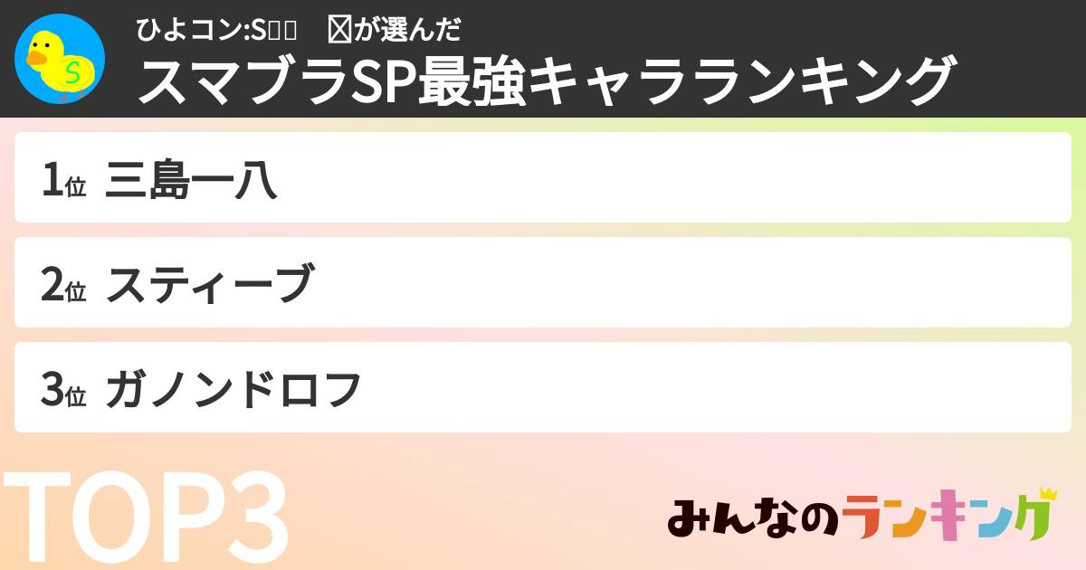 ひよコン:S🐥🎮　☑さんの「スマブラSP最強キャラランキング」
