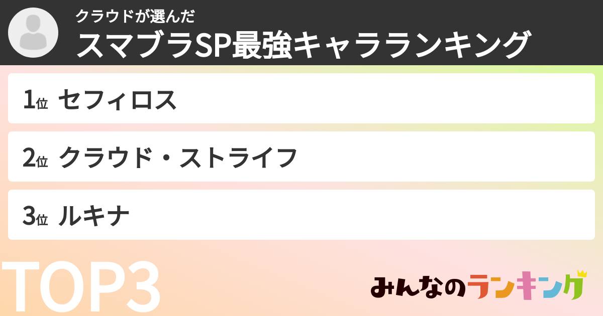クラウドさんの「スマブラSP最強キャラランキング」