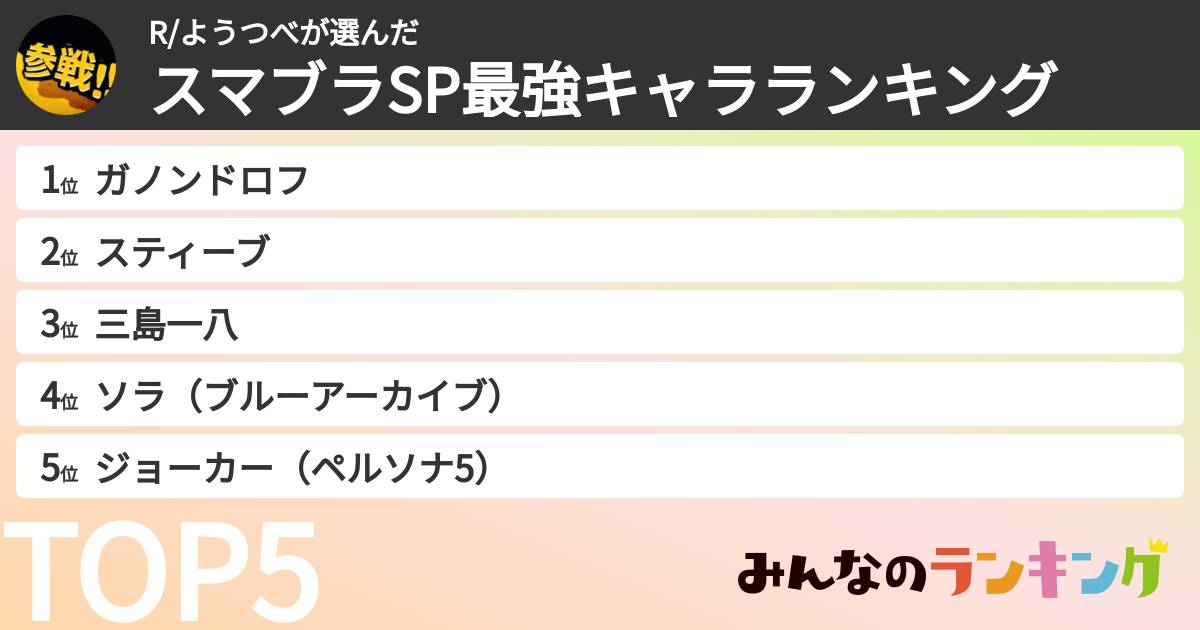 R/ようつべさんの「スマブラSP最強キャラランキング」