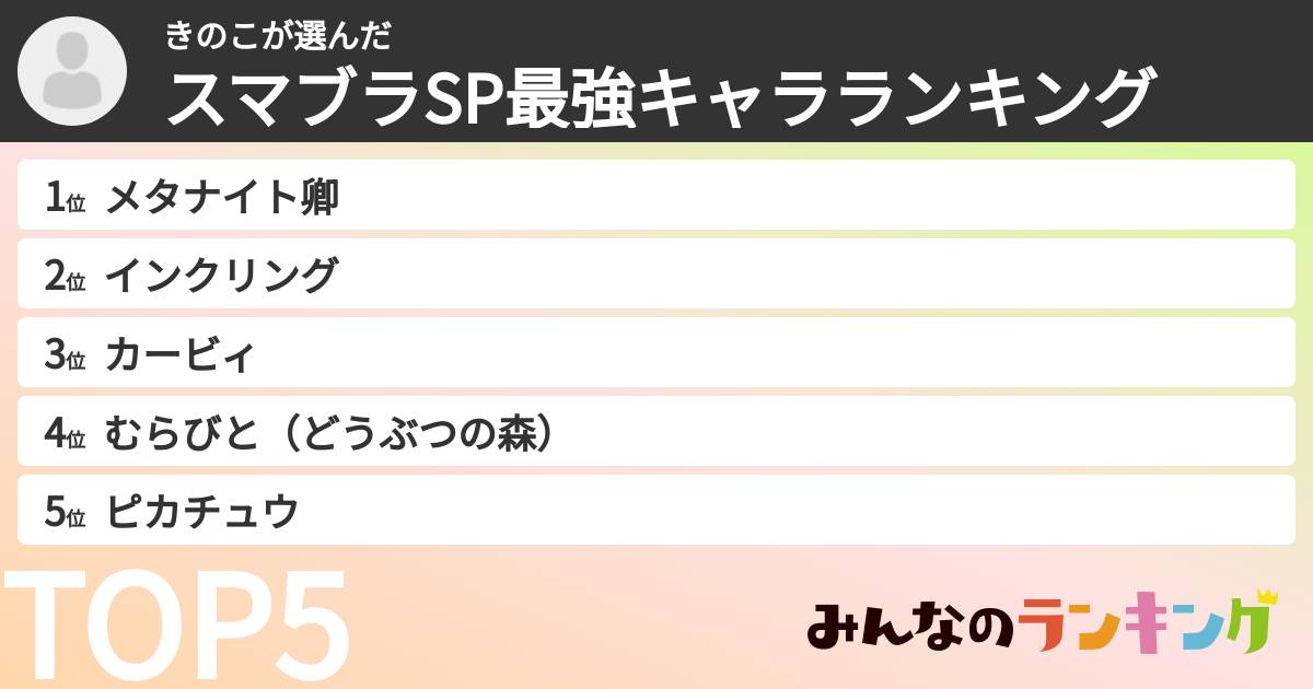 きのこさんの「スマブラSP最強キャラランキング」