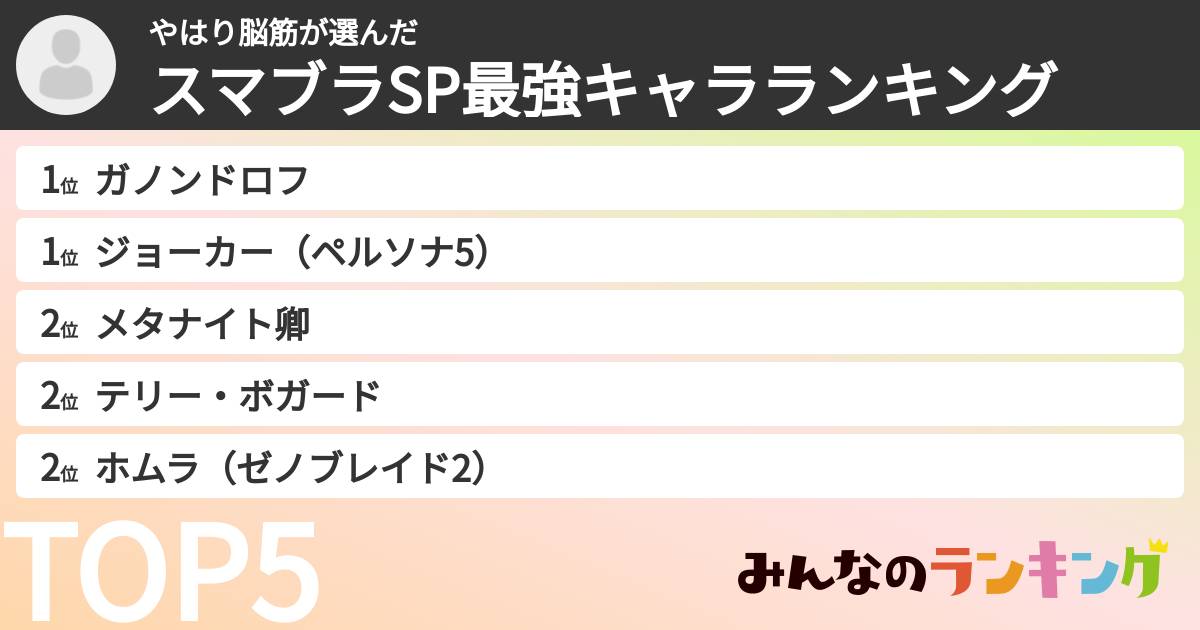 やはり脳筋さんの「スマブラSP最強キャラランキング」