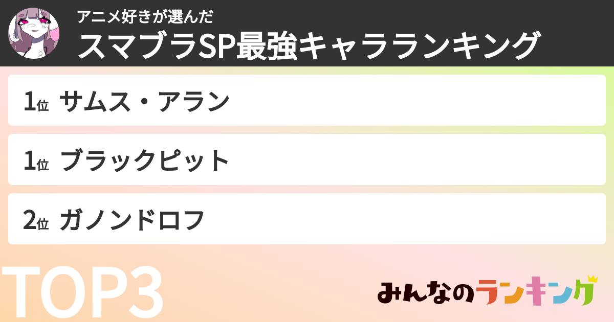 アニメ好きさんの「スマブラSP最強キャラランキング」