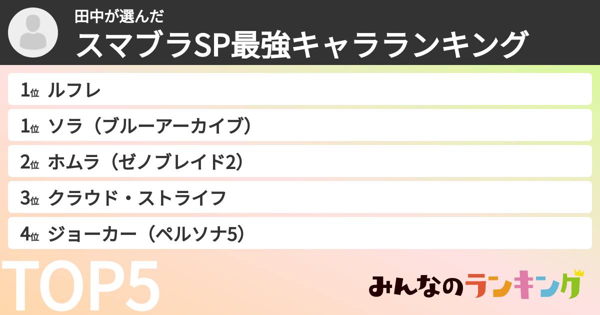 田中さんの「スマブラSP最強キャラランキング」