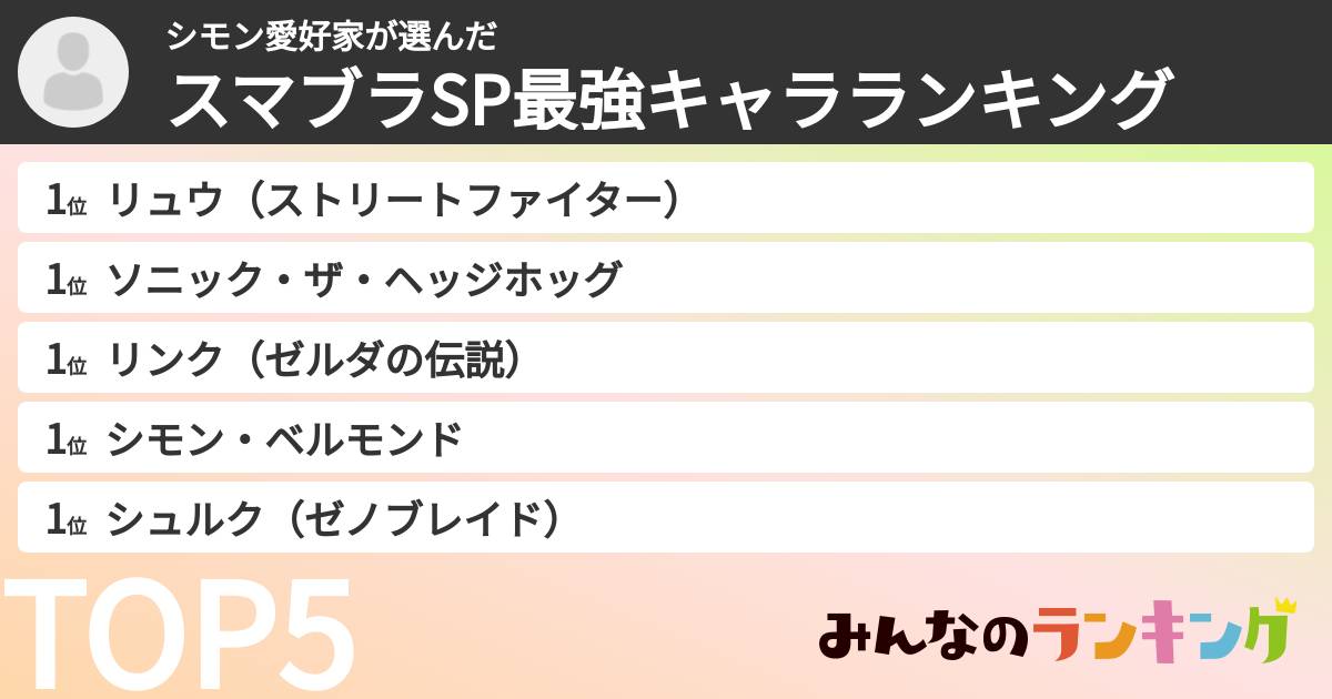 シモン愛好家さんの「スマブラSP最強キャラランキング」