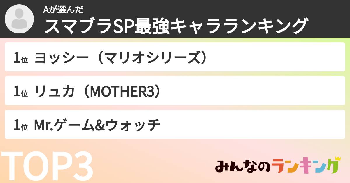 Aさんの「スマブラSP最強キャラランキング」