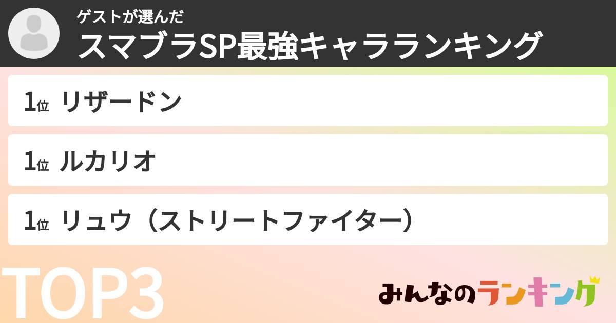 ゲストさんの「スマブラSP最強キャラランキング」