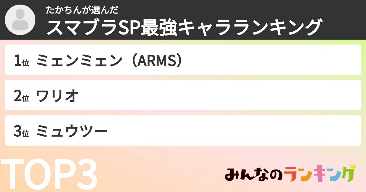 たかちんさんの「スマブラSP最強キャラランキング」