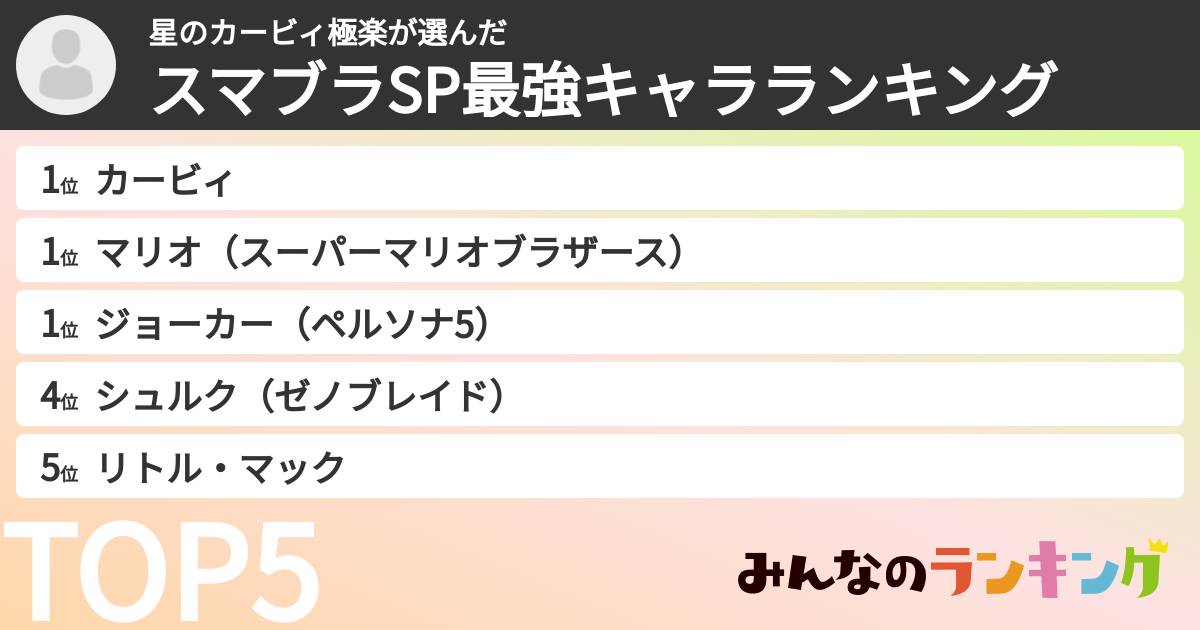 星のカービィ極楽さんの「スマブラSP最強キャラランキング」