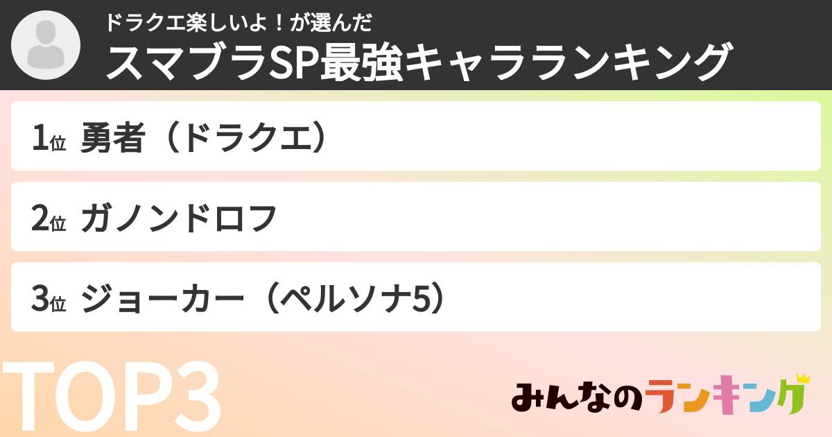 ドラクエ楽しいよ！さんの「スマブラSP最強キャラランキング」