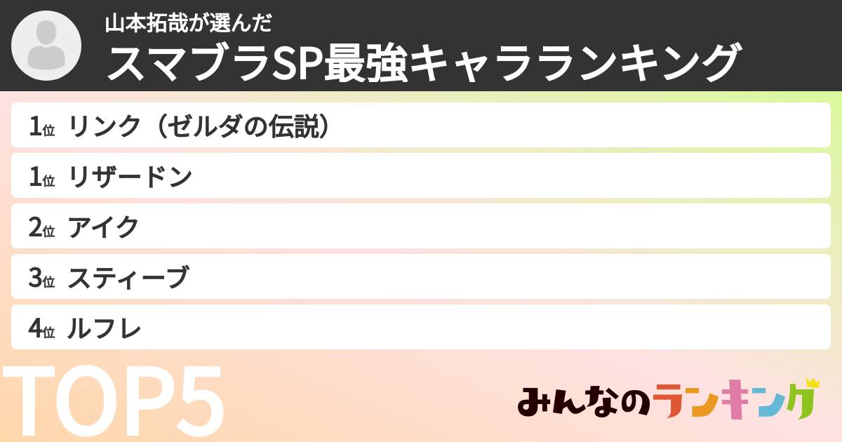 山本拓哉さんの「スマブラSP最強キャラランキング」