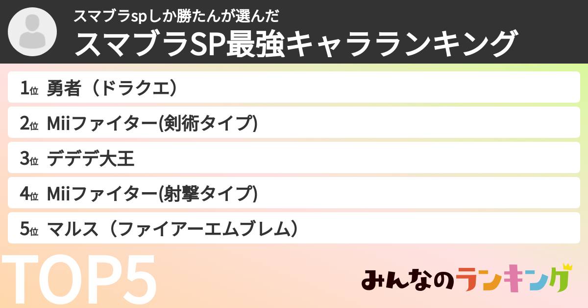 スマブラspしか勝たんさんの「スマブラSP最強キャラランキング」