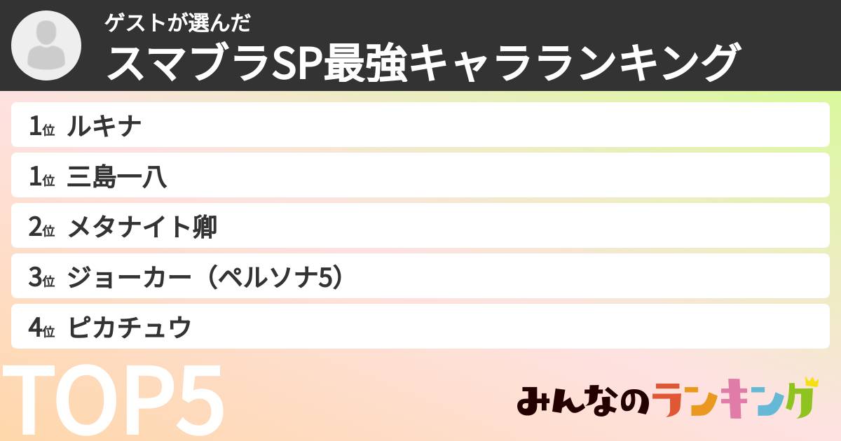 ゲストさんの「スマブラSP最強キャラランキング」