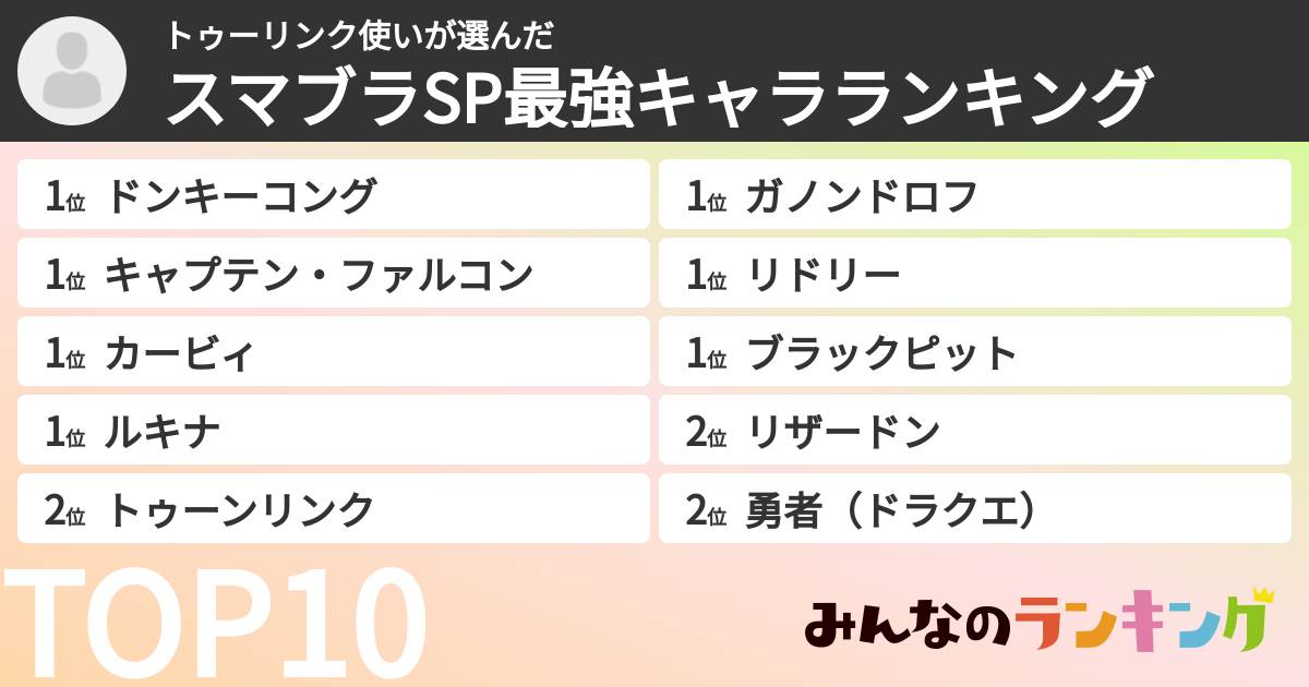 トゥーリンク使いさんの「スマブラSP最強キャラランキング」