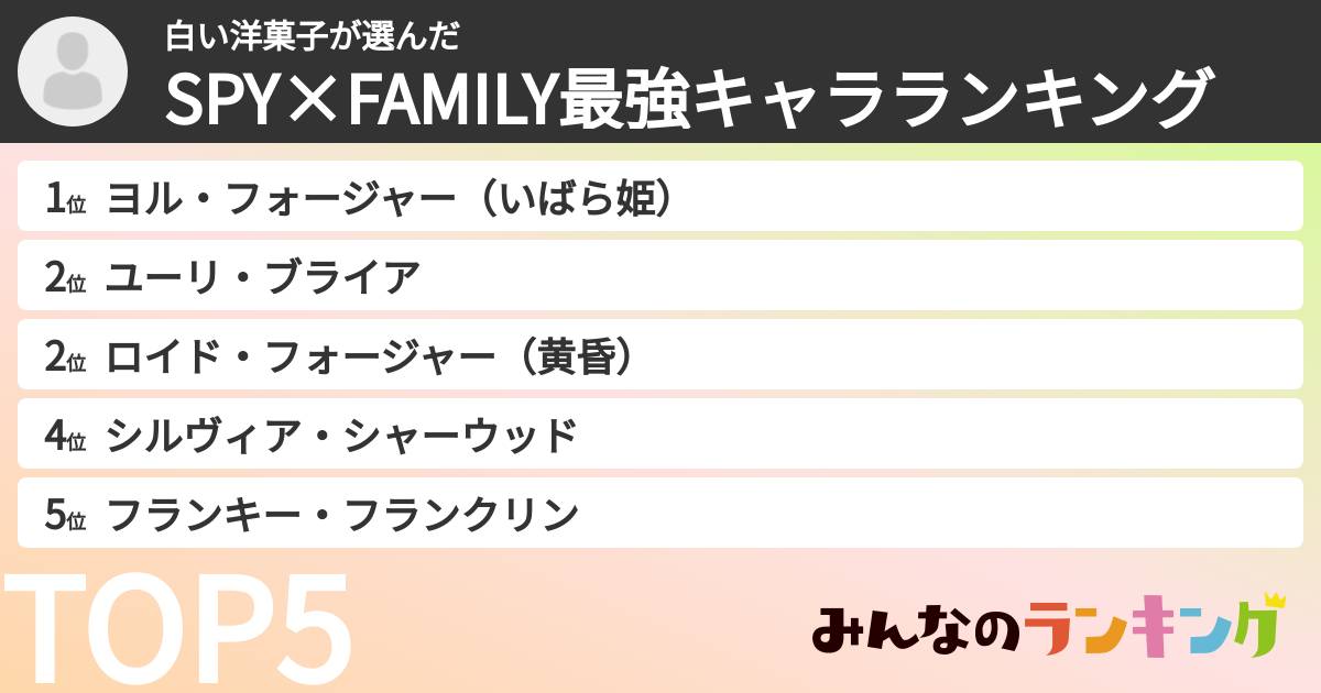 白い洋菓子さんの「SPY×FAMILY最強キャラランキング」