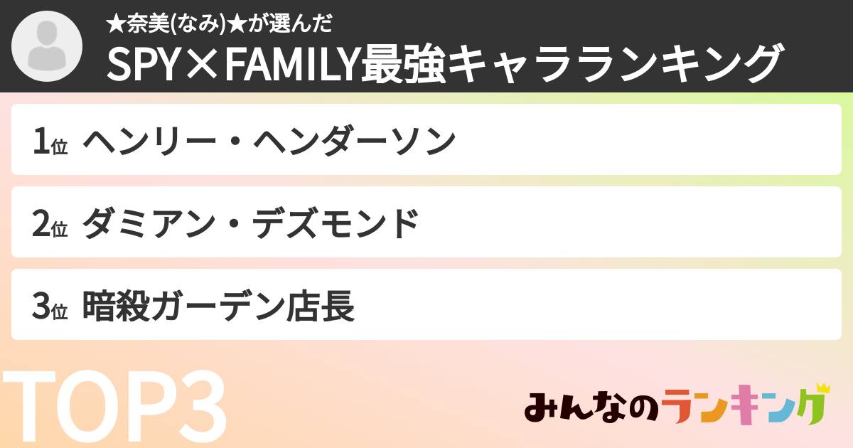 ★奈美(なみ)★さんの「SPY×FAMILY最強キャラランキング」