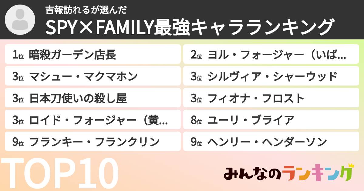 吉報訪れるさんの「SPY×FAMILY最強キャラランキング」