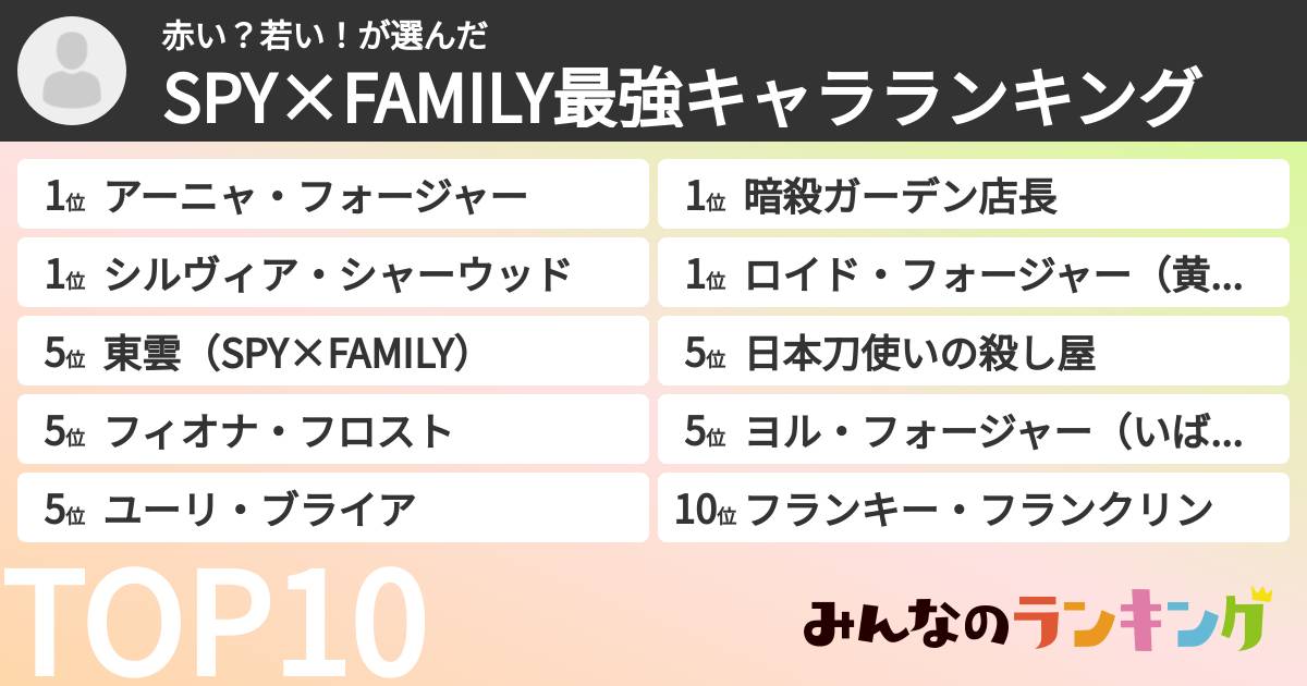 赤い？若い！さんの「SPY×FAMILY最強キャラランキング」