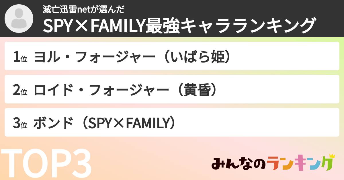 滅亡迅雷netさんの「SPY×FAMILY最強キャラランキング」