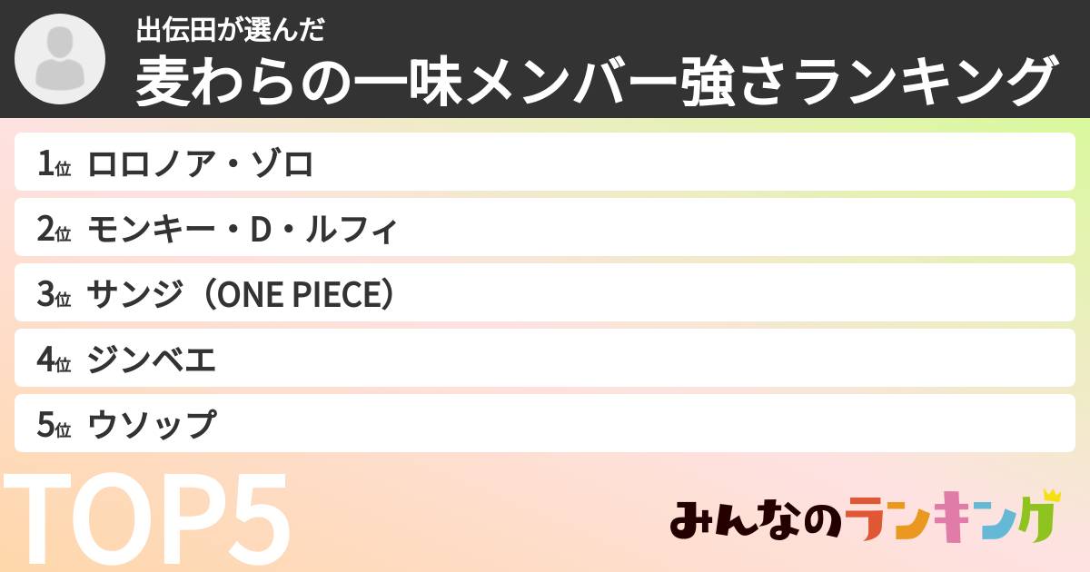 出伝田さんの「麦わらの一味メンバー強さランキング」