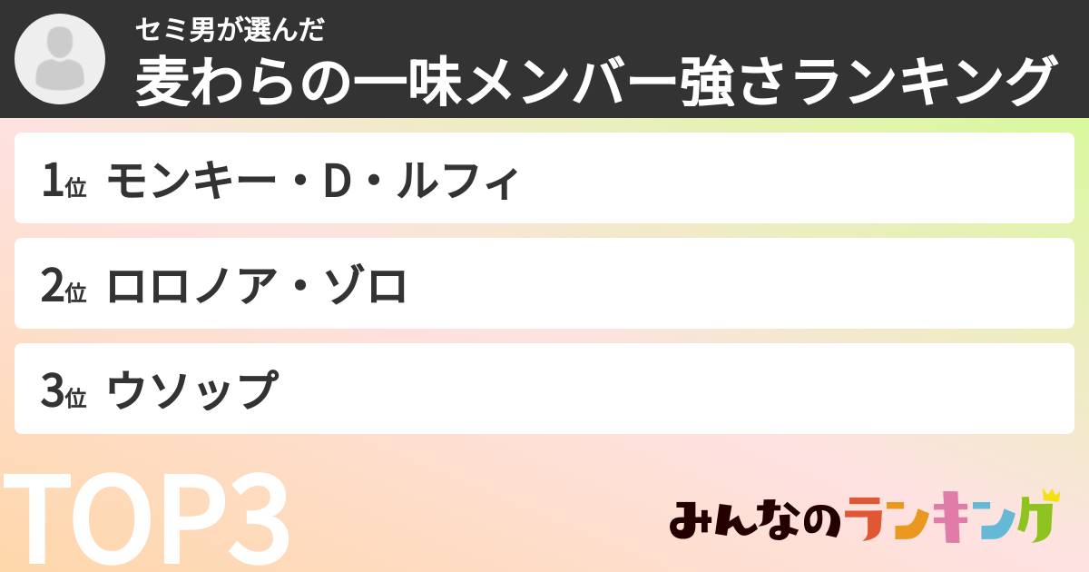 セミ男さんの「麦わらの一味メンバー強さランキング」