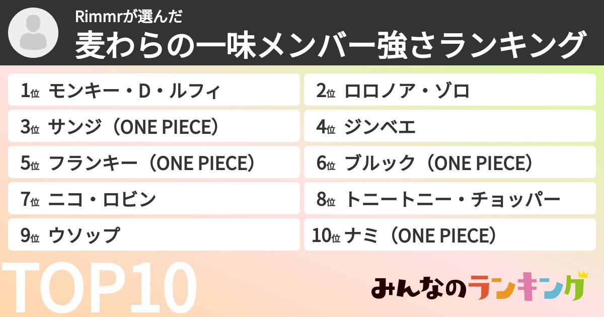 Rimmrさんの「麦わらの一味メンバー強さランキング」