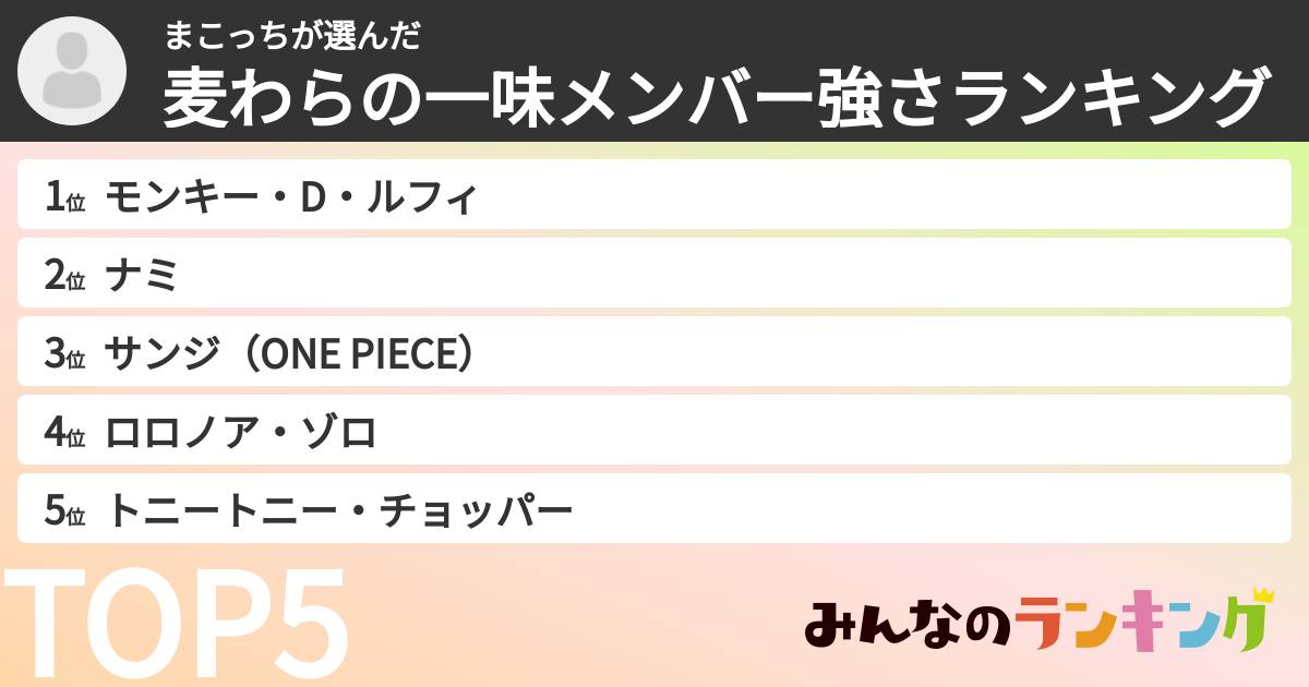 まこっちさんの「麦わらの一味メンバー強さランキング」