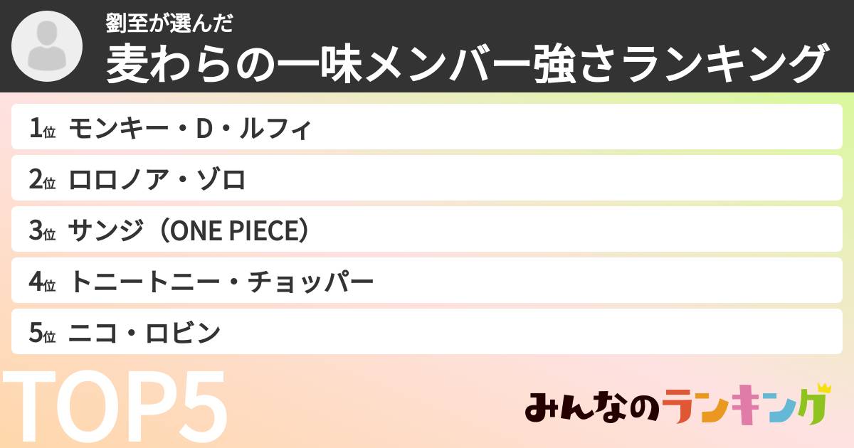 劉至さんの「麦わらの一味メンバー強さランキング」
