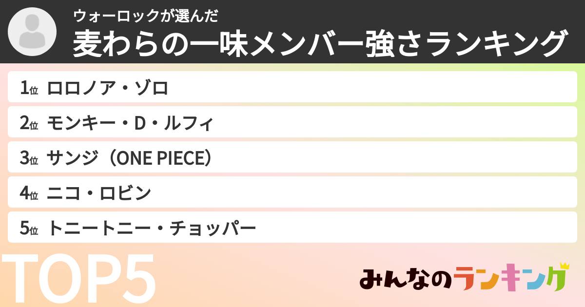 ウォーロックさんの「麦わらの一味メンバー強さランキング」