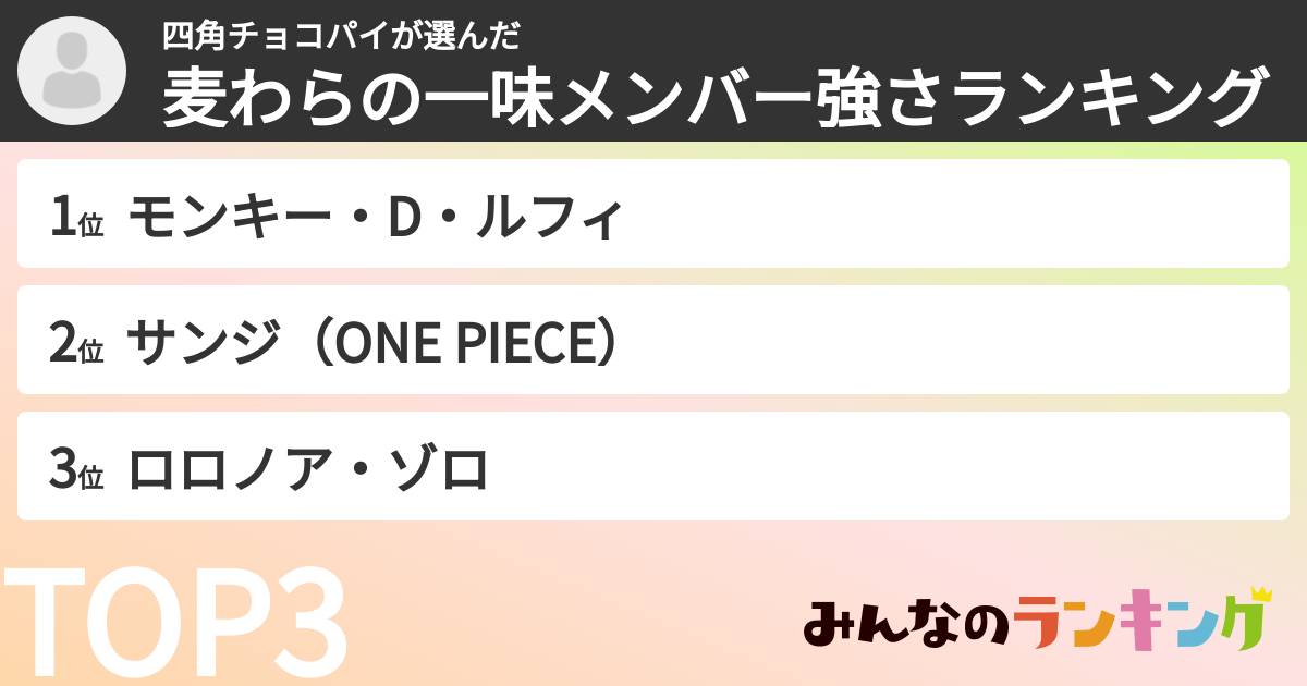 四角チョコパイさんの「麦わらの一味メンバー強さランキング」