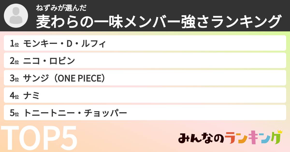 ねずみさんの「麦わらの一味メンバー強さランキング」