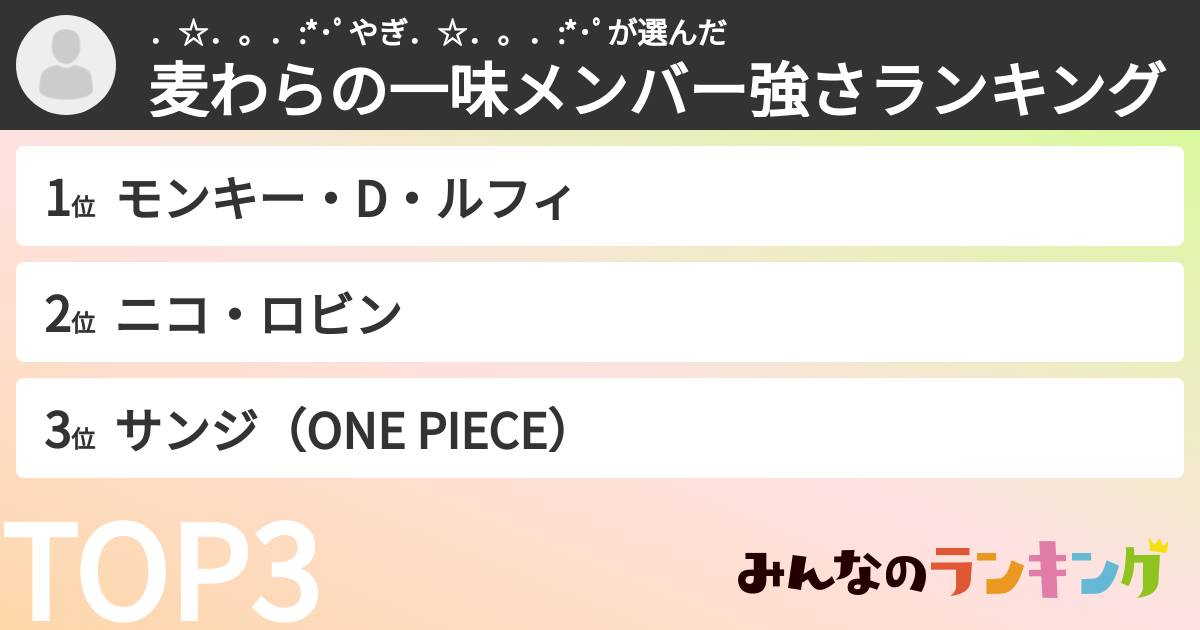 ．☆．。．:*･ﾟやぎ．☆．。．:*･ﾟさんの「麦わらの一味メンバー強さランキング」