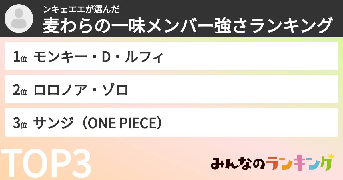 ンキェエエさんの「麦わらの一味メンバー強さランキング」