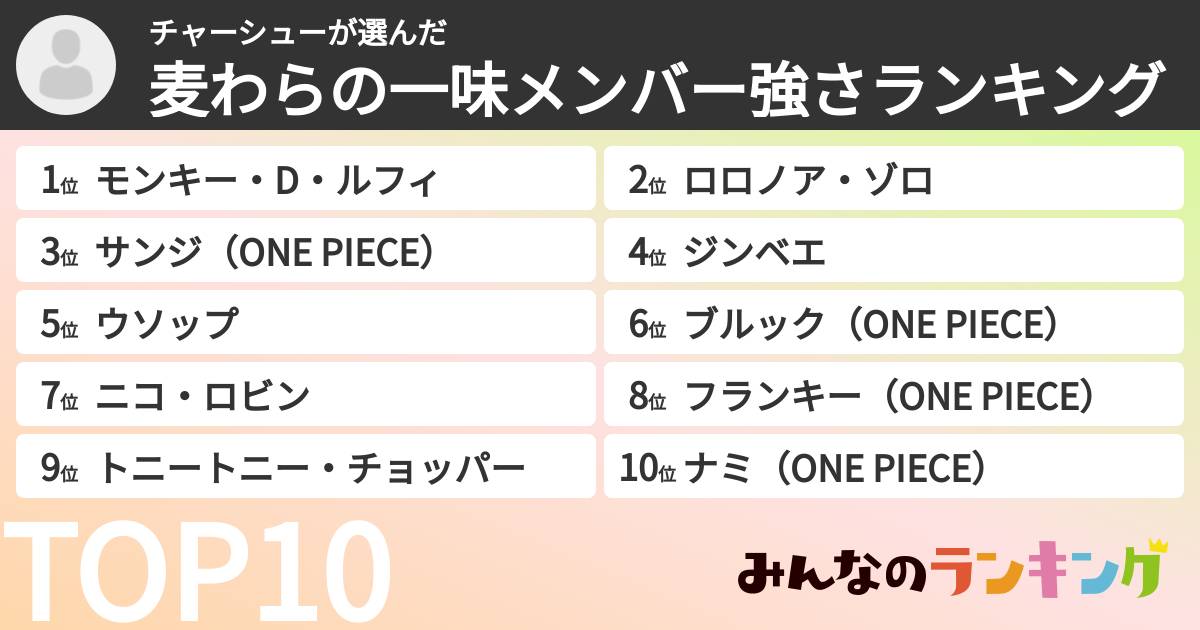 チャーシューさんの「麦わらの一味メンバー強さランキング」