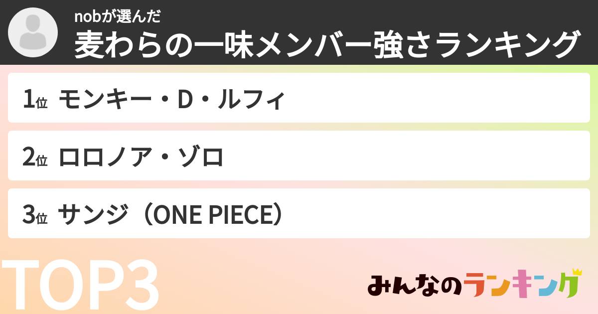 nobさんの「麦わらの一味メンバー強さランキング」