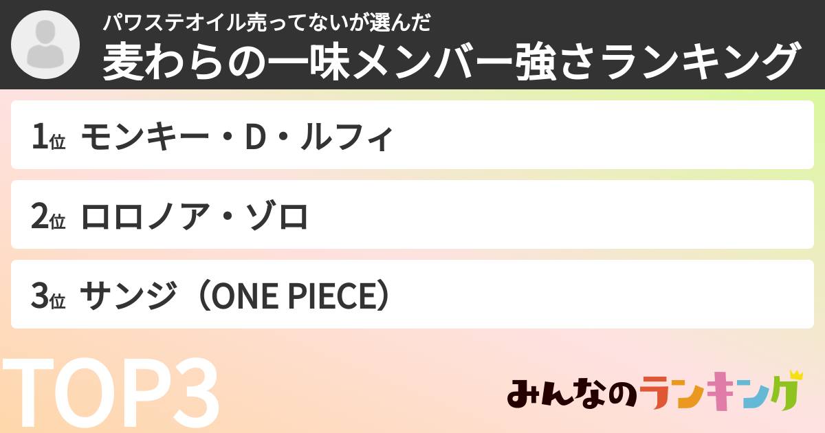 パワステオイル売ってないさんの「麦わらの一味メンバー強さランキング」